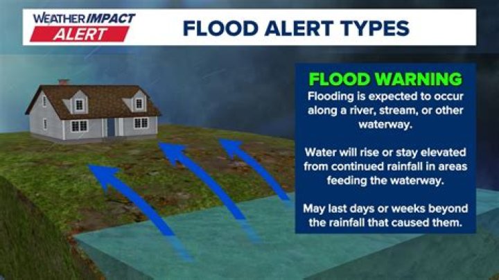 Flood warnings for millions as storm brings heavy rain and winds to the