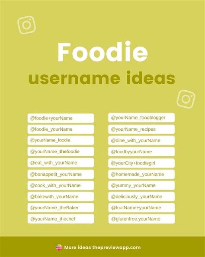 Food Username Ideas