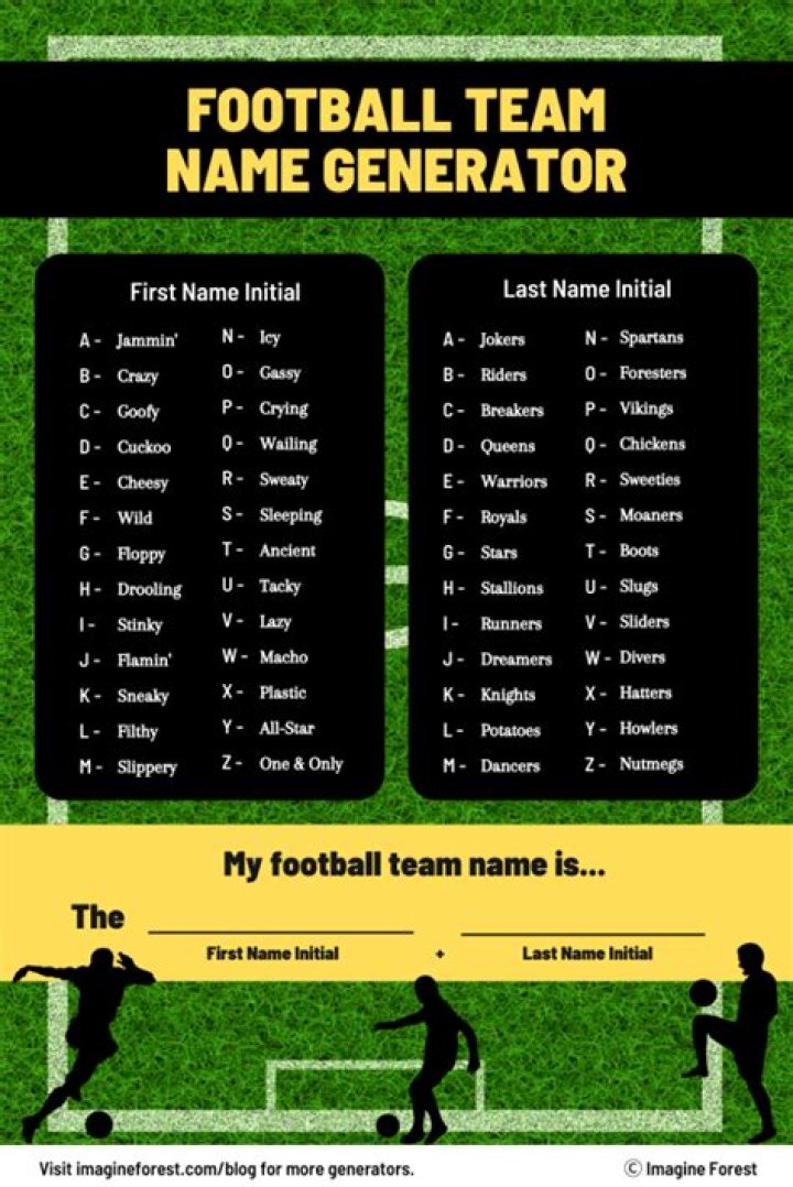 Football Team Name Generator 1,000+ Football Team Names⚽