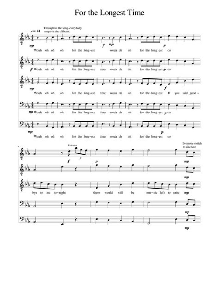 For The Longest Time Sheet Music Billy Joel Sheet Music Free