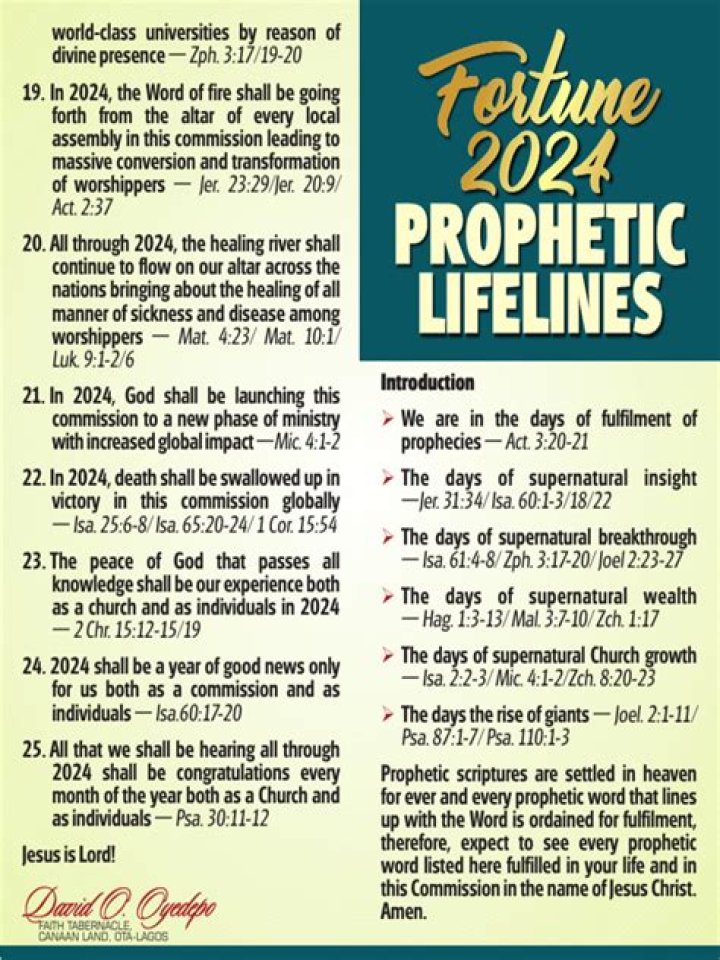 Fortune 2024 Prophetic Lifelines for Winners Family