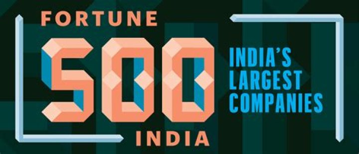 Fortune India Business News, Strategy, Finance and Corporate Insight