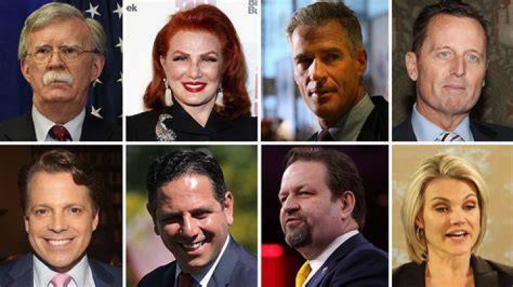 Fox News Contributor Salaries Revealed in Financial Disclosures