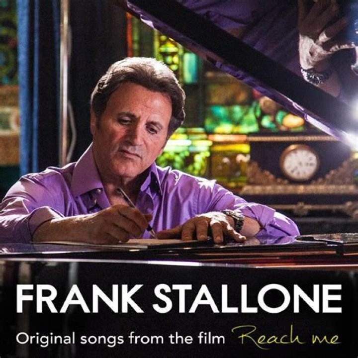 Frank Stallone Spotify