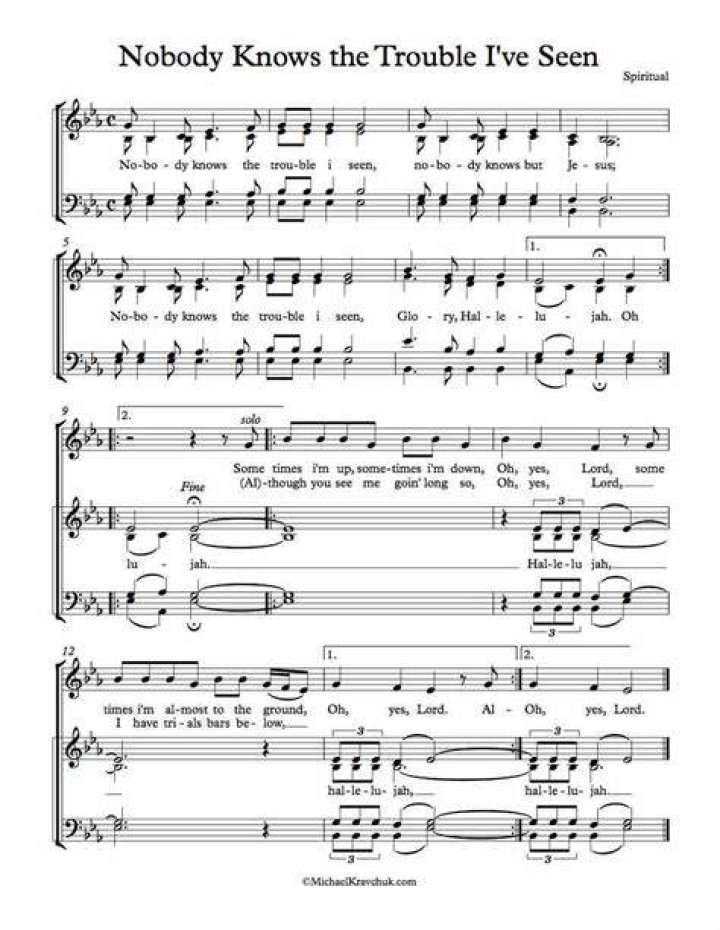 Free Choir Sheet Music Nobody Knows the Trouble I&rsquo;ve Seen