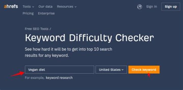 Free Keyword Difficulty Checker Ahrefs