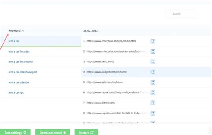 Free SERP Checker tool Check Your high Keyword Rankings
