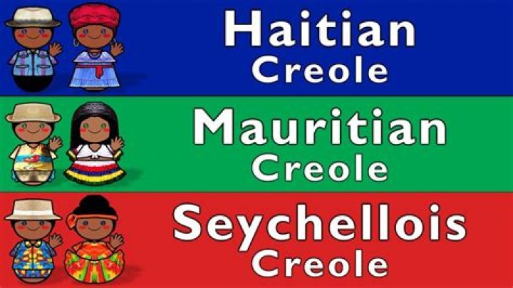 French Creoles Creole Faces African american history, Louisiana