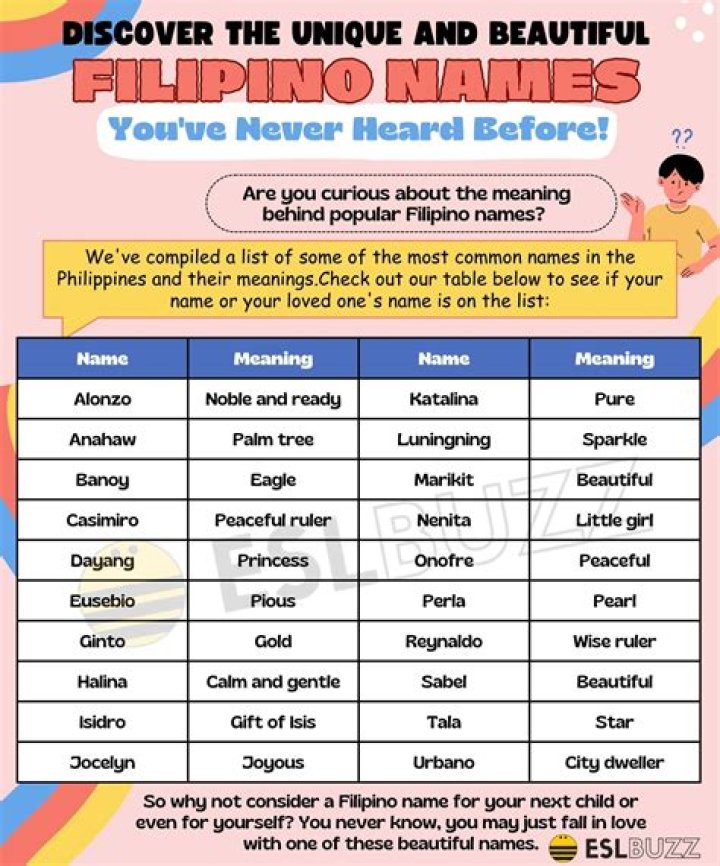 FRM Meaning in English Filipino to English Translation