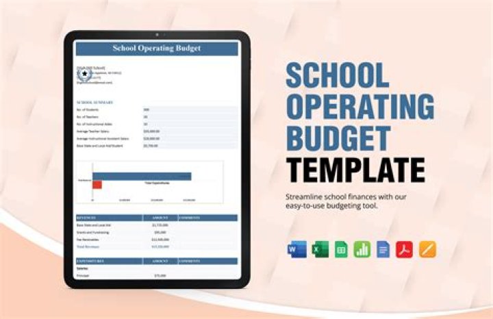 FY22 School Budget Update eHop Hopkinton