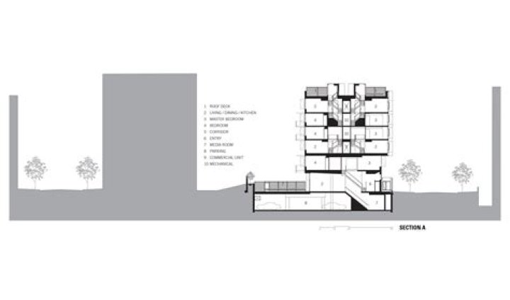 Galer&iacute;a de El Dillon / SmithMiller+Hawkinson Architects 5