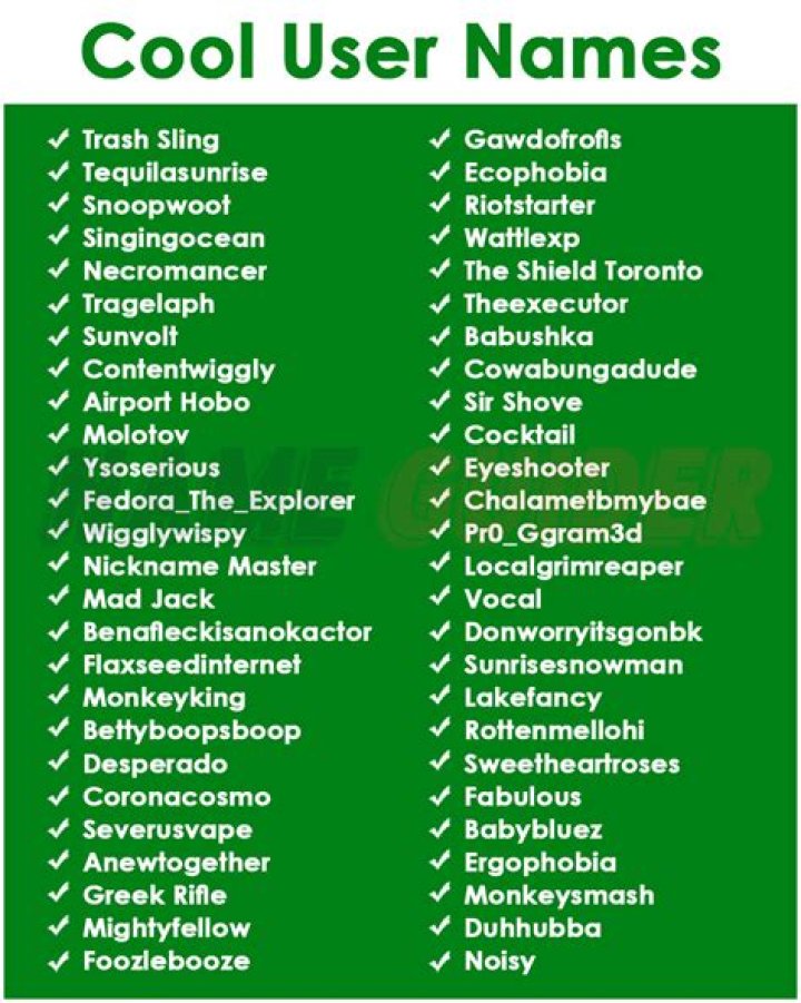 Gay Usernames for Kik & Snapchat Meet & Date App AppRecs