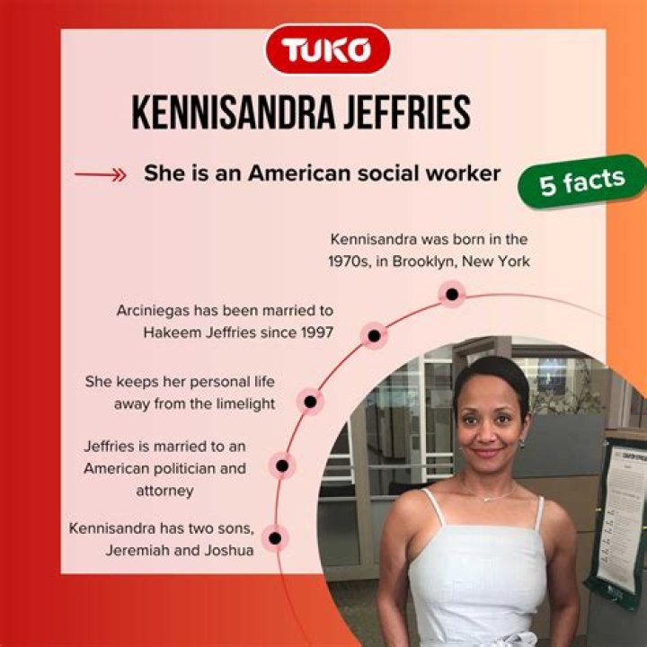 Get To Know Kennisandra Jeffries Religion, Parents, Nationality