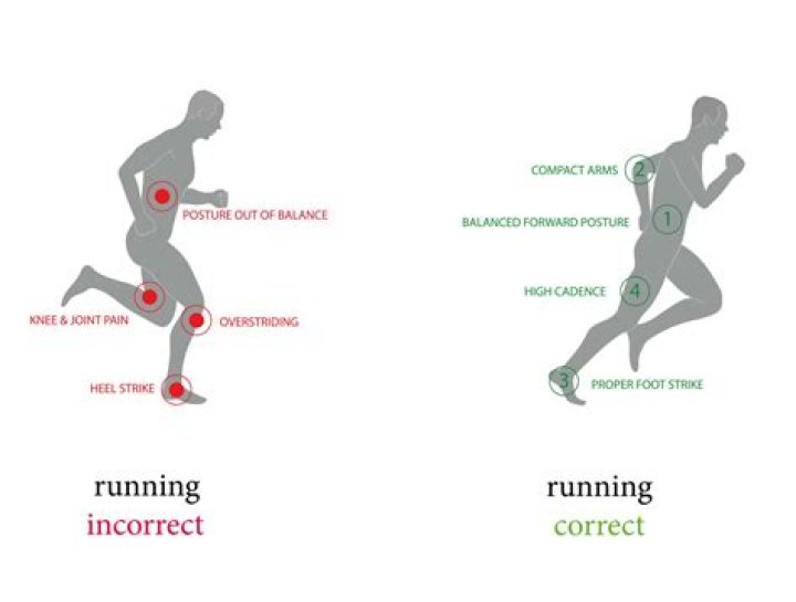 Get your Run on at Baw Baw ManSpace Magazine