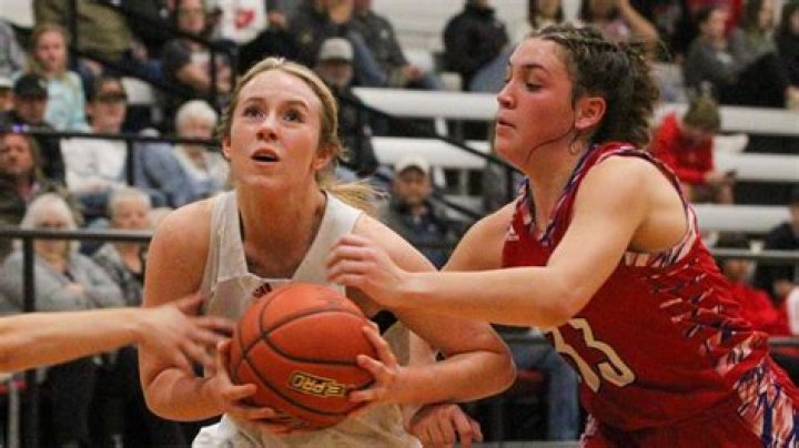 Girls Basketball Home Girls Basketball Zionsville Community High