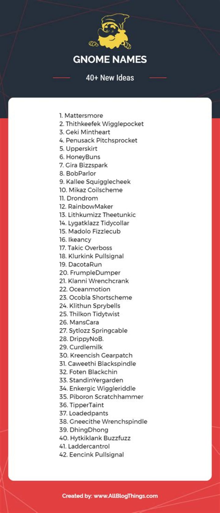 Gnome Names 300+ Gnome Name Ideas for Everyone