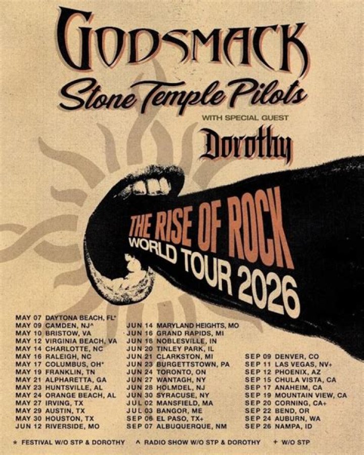 Godsmack&rsquo;s Sully Erna Confirms He Dated Lady Gaga