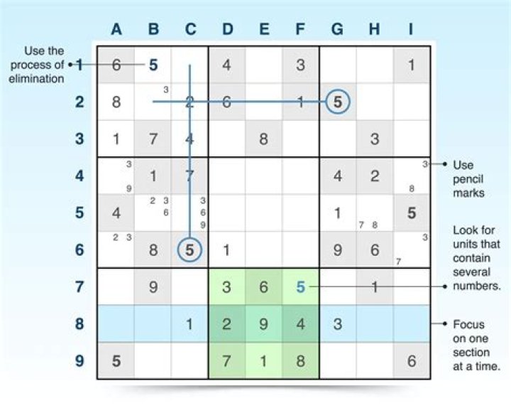 Good at Sudoku? Here&rsquo;s some you&rsquo;ll never complete