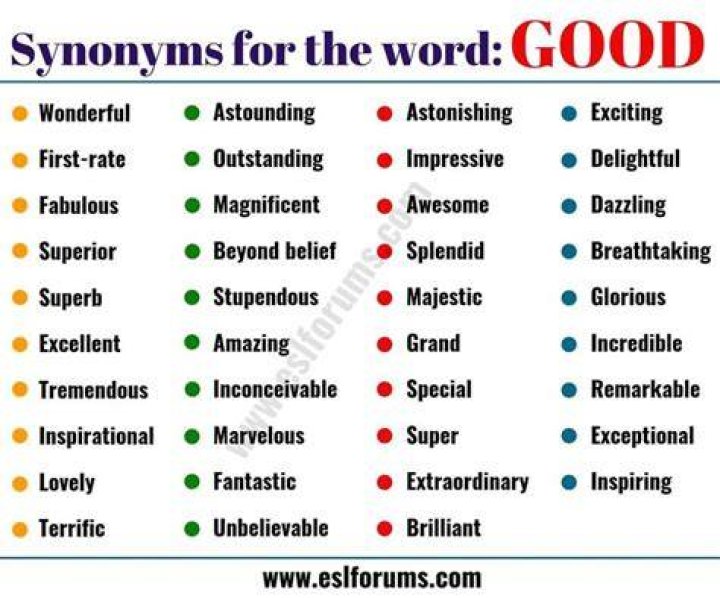 GOOD Synonym List of 38 Useful Synonyms for GOOD ESL Forums Essay