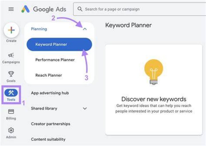 Google Keyword Planner Api