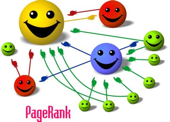 Google Page Rank and How it Works HubPages