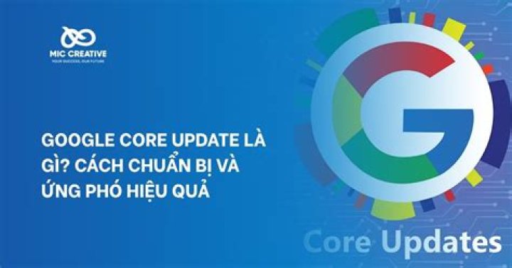 Google Rank By update Unique Edu Gust post best services 2021 for 6