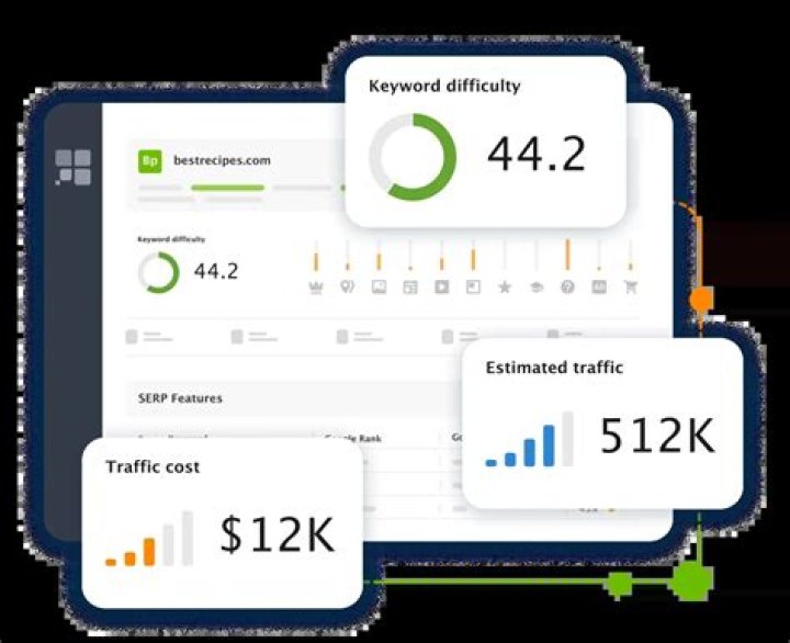 Google Rank Checker Tool (Check Your SEO Rankings)