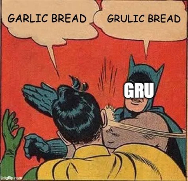 Gorlic bread Imgflip
