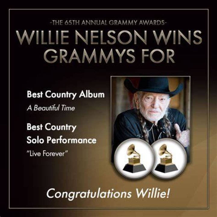Grammy Winner Willie Nelson And FlowPlay Launch InGame Partnership