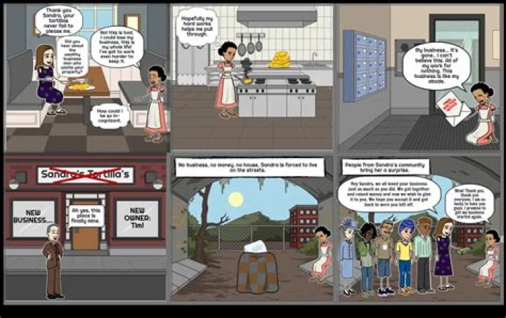 Graphic Novel Part Two Storyboard by mira61846