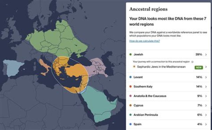 Greek Ancestry Last Name TA NEA 3XY Radio Hellas