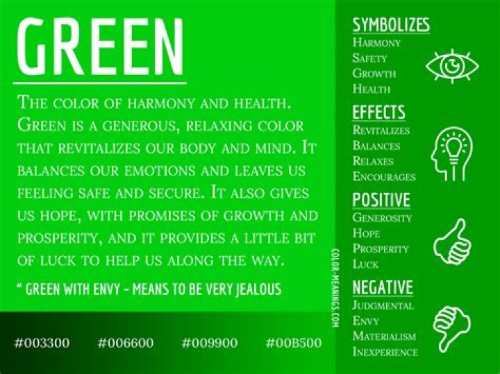 Green Color Meaning The Color Green Symbolizes Harmony and Health
