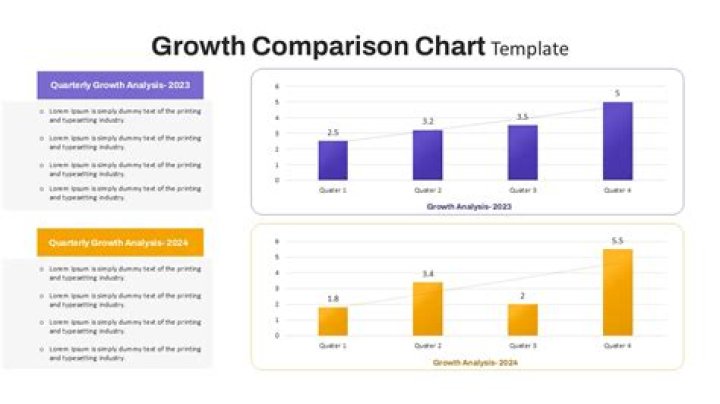 Growth r/wgbeforeafter