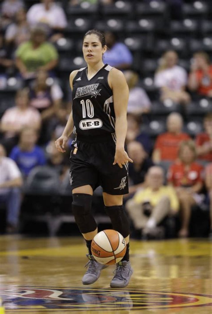 Guards Kayla McBride, Kelsey Plum join Aces Aces/WNBA Sports