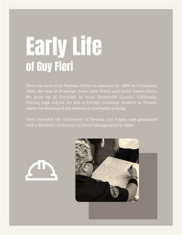 Guy Fieri Biography Biography Template