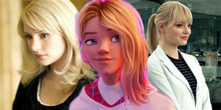 Gwen stacy spiderman 3 CelebrityActressesbeauty Gwen stacy