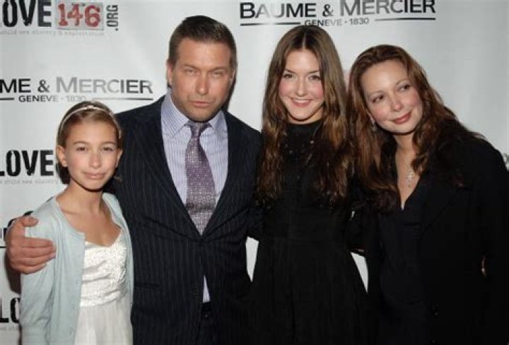 Hailey Baldwin and Her Family Parents and Siblings. Have a look!