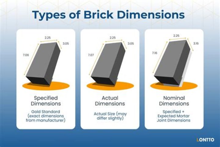 HalfBaths Utility Bathrooms Dimensions & Drawings Dimensions.Guide