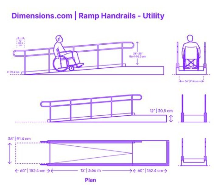 HalfBaths Utility Dimensions & Drawings Dimensions.Guide