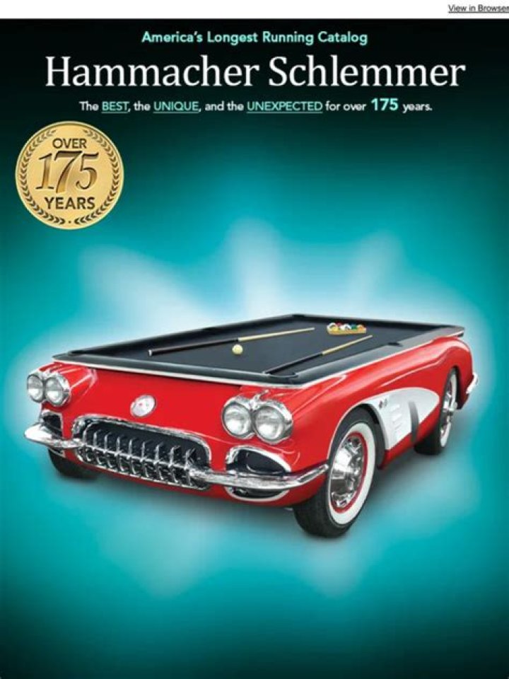Hammacher Schlemmer MidSpring Supplement 2016 Page 5657