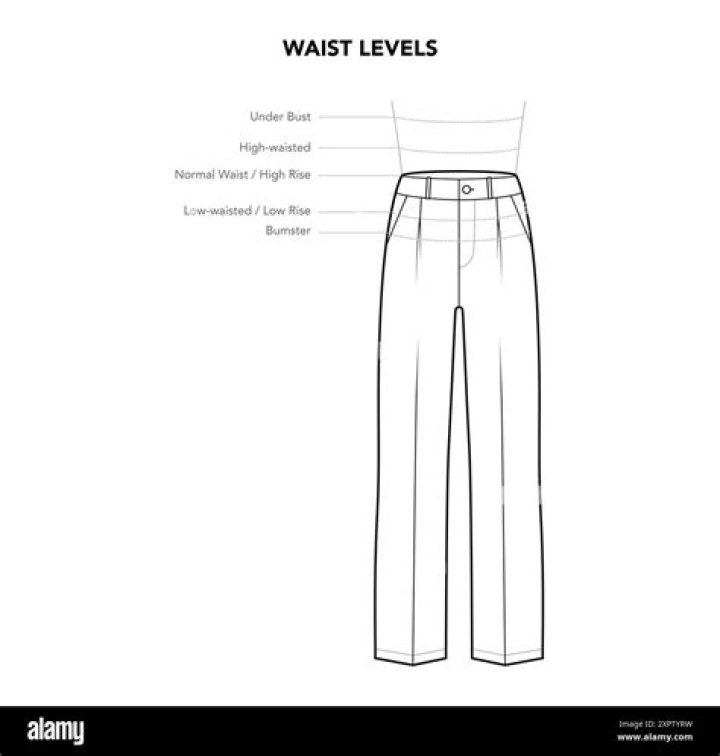 Hands on Waist Blank Template Imgflip