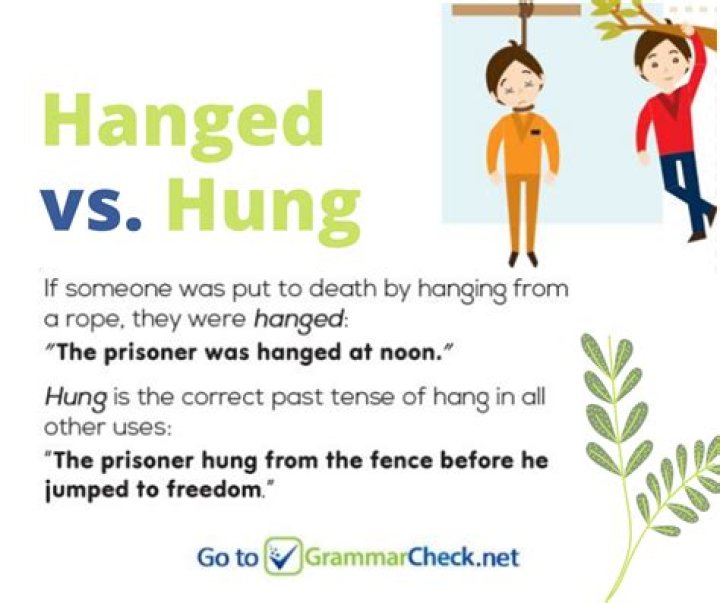 Hanged or Hung?