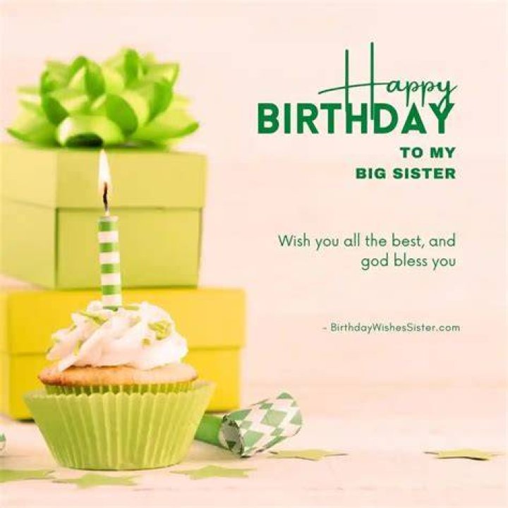 Happy birthday to my big brother in heaven. Love & miss you everyday ️