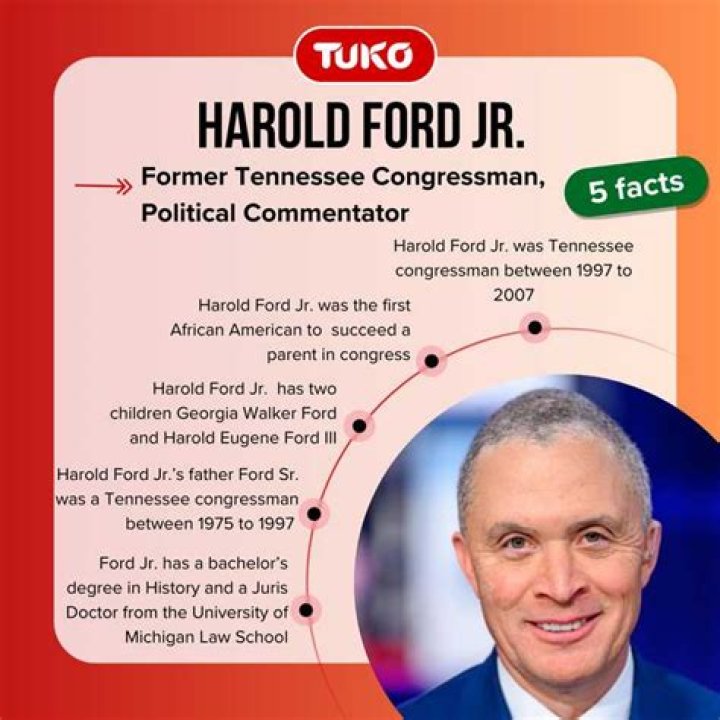 Harold Ford. Jr. vows to sue woman over 'grabbing' claims Daily Mail