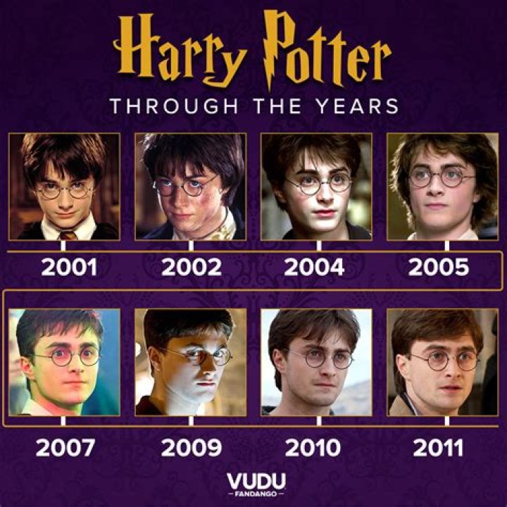 Harry potter through the years by aliciamartin851 on DeviantArt