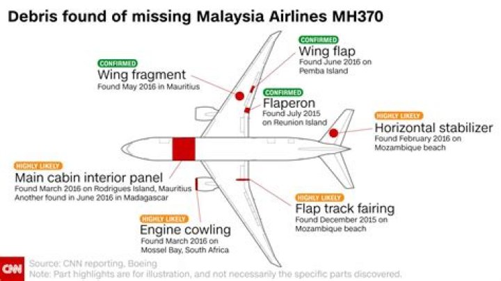 Has Flight MH370 Been Found in the Cambodian Jungle? What We Know