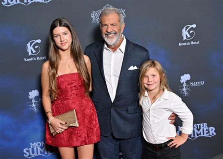 Heads Up, Meet Mel Gibson's 26YearOld LookAlike Son Milo
