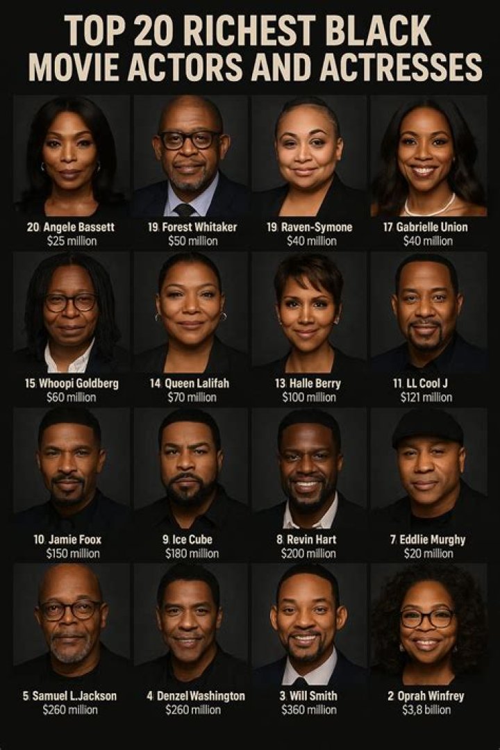 Highest Paid Black Actors Celebrity Net Worth