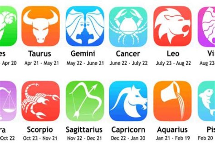 Horoscope, November 19, 2020 Aries, Cancer, Leo, Libra; know astrology