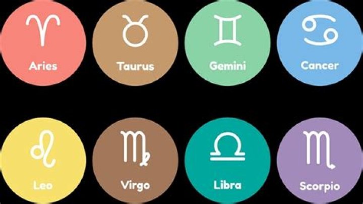 Horoscope Today Astrological prediction for September 17, 2022